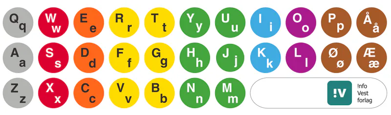 Tastaturklister
